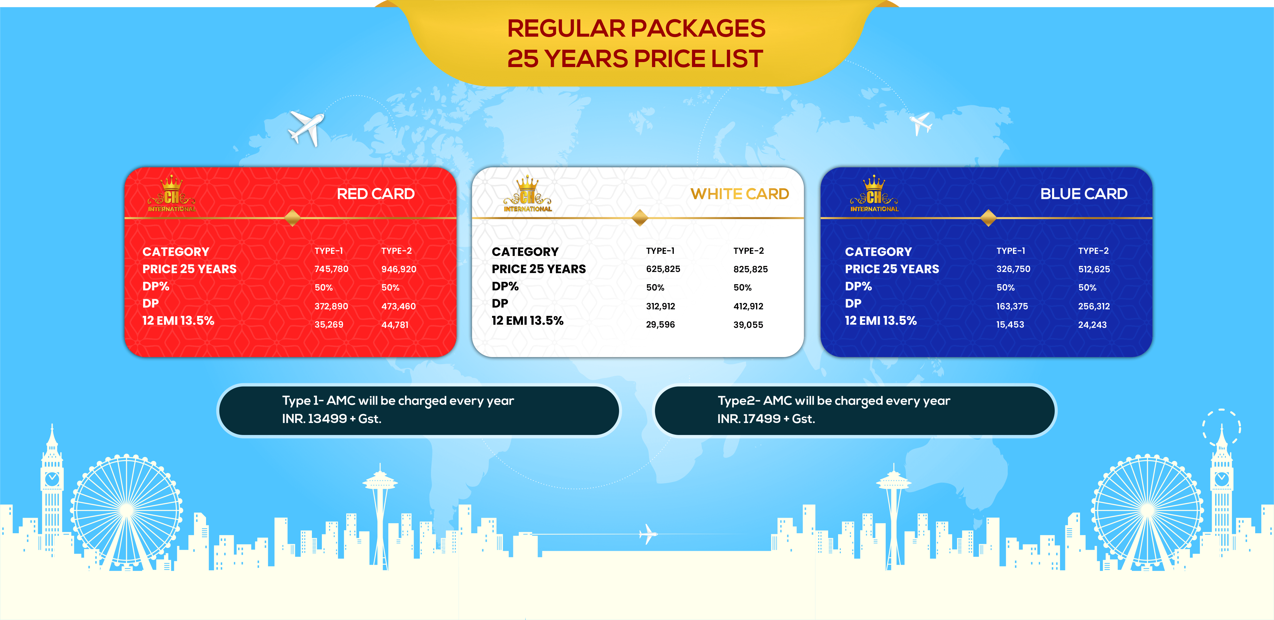 Luxury Travel Membership Deal Caribbean Holidays International Pvt Ltd Luxury Travel Membership Deal Caribbean Holidays International Pvt Ltd